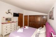 Top Viterbo