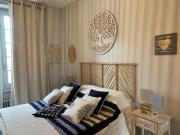 Top Saint-Léonard-de-Noblat