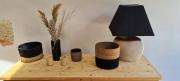 Top Minzac