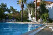 Top Fethiye