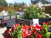 Top Angles