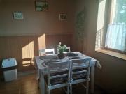 Top Békésszentandrás