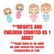 Wind Residences by Bea and RM