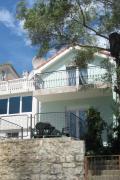 Top Herceg-Novi