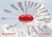 SHERPA HAUS Ferienwohnung am Hahnenkamm,Reutte