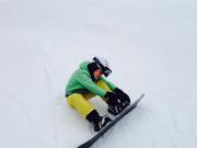 Top Willingen