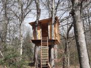 Top Barrais-Bussolles