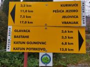 Top Berane
