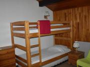 Top Pralognan-la-Vanoise