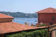 Top Villefranche-sur-Mer