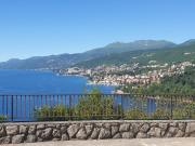 Top Opatija