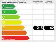 Top Casas de Torrat