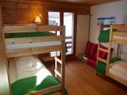 Top Grindelwald Top Grindelwald