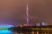 Top Guangzhou Top Guangzhou