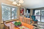 Top Breckenridge