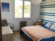 Top Le Collet-de-Dèze