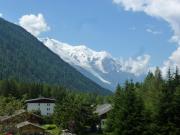 Top Chamonix-Mont-Blanc