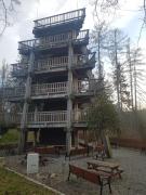 Top Głuchołazy Top Głuchołazy