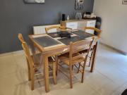 Top Salignac Eyvigues