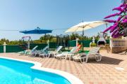 Top Kastel Novi