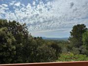 Top Villelaure
