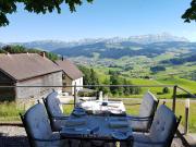 Top Appenzell Top Appenzell