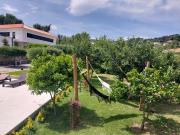 Top Marco de Canavezes