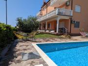 Top Umag