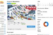 Top Schwanberg
