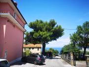 Top Izola