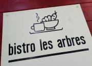 Top Cronat