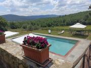 Top Pieve a Presciano