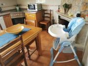 Top Sertã Top Sertã