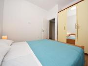 Top Veli Iž Top Veli Iž