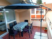 Top Herceg-Novi