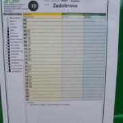 Top Ljubljana