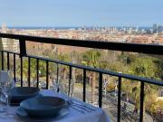 Top Barcelona