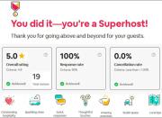 Yalos - Superb luxurious duplex at the seaside