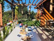 Top Buôn Ma Thuột