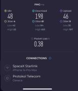 Top Puerto Escondido