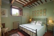 Top Cortona