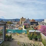 Top San Salvador de Jujuy