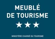 Top Annecy