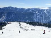 Top Bansko