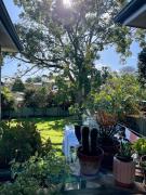 Top Sydney
