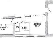 Top Saint-Brévin-les-Pins