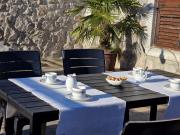 Top Bakarac