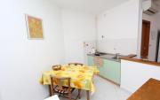 Top Rovinj