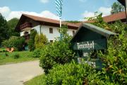 Top Bad Birnbach