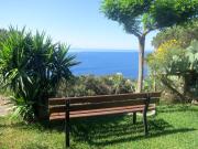 Top Capoliveri